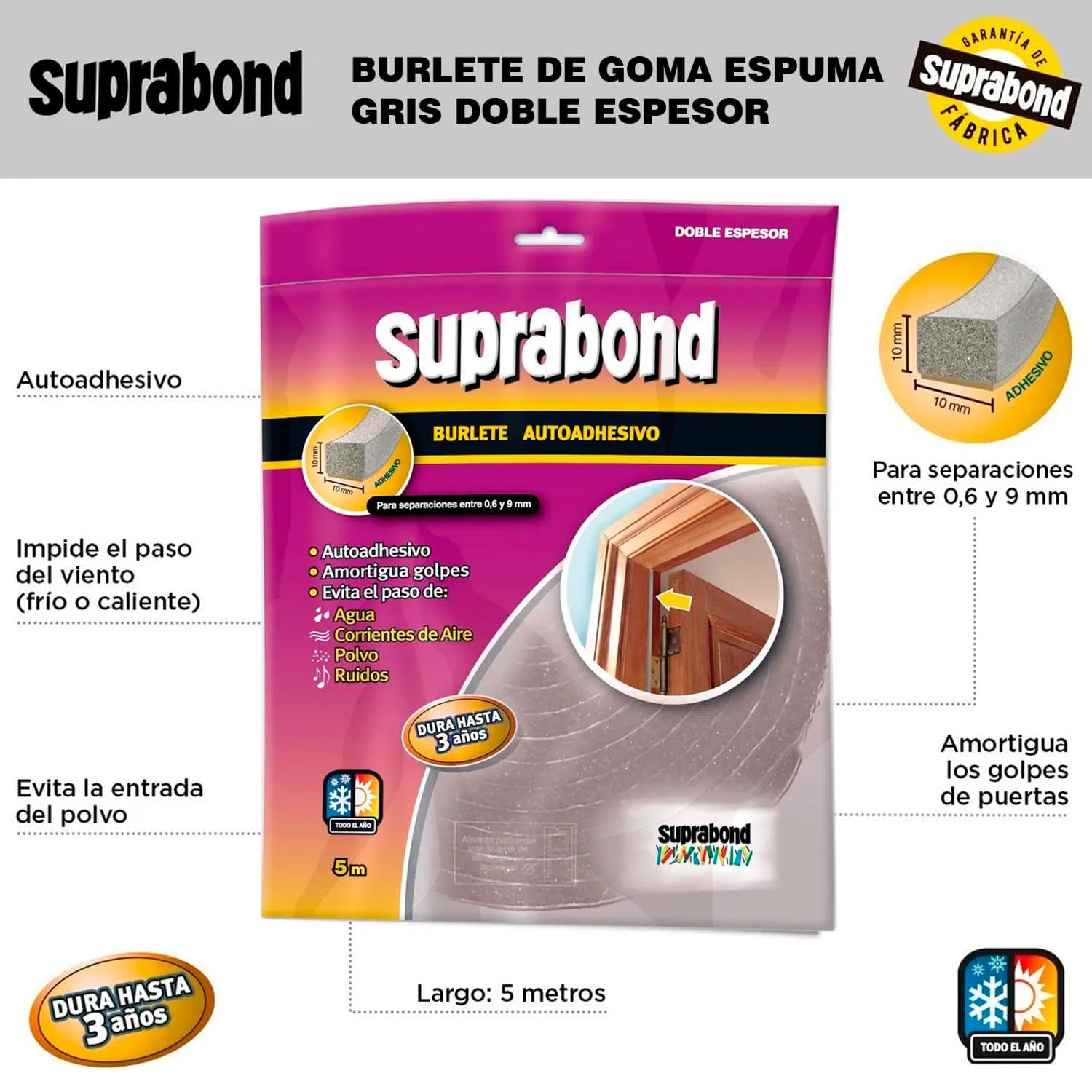 Burlete Goma Espuma Doble Espesor Autoadhesivo 5m Suprabond Gris